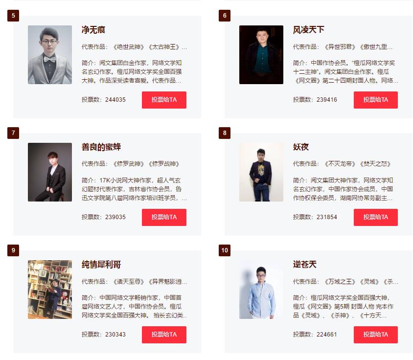 唐家三少与辰东新书对比,阅文唐家三少和辰东