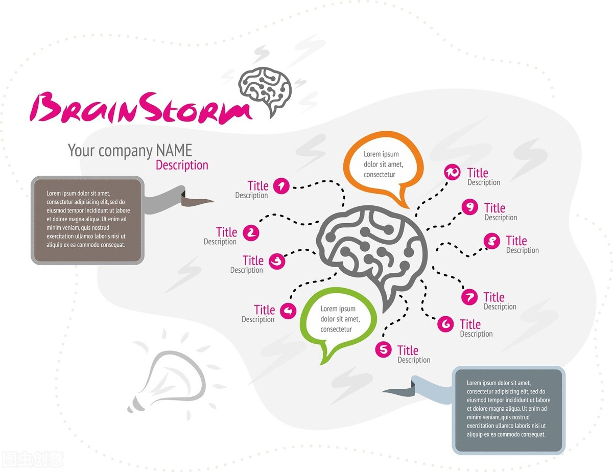 10个好习惯让你变优秀,十大好习惯使大脑更聪明