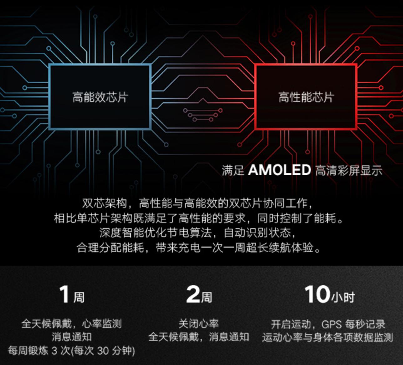 专属现代女性的梦幻智能腕表荣耀手表Dream系列正式发售