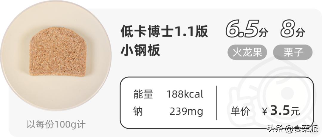 全麦面包挑选标准,推荐一款正宗的全麦面包