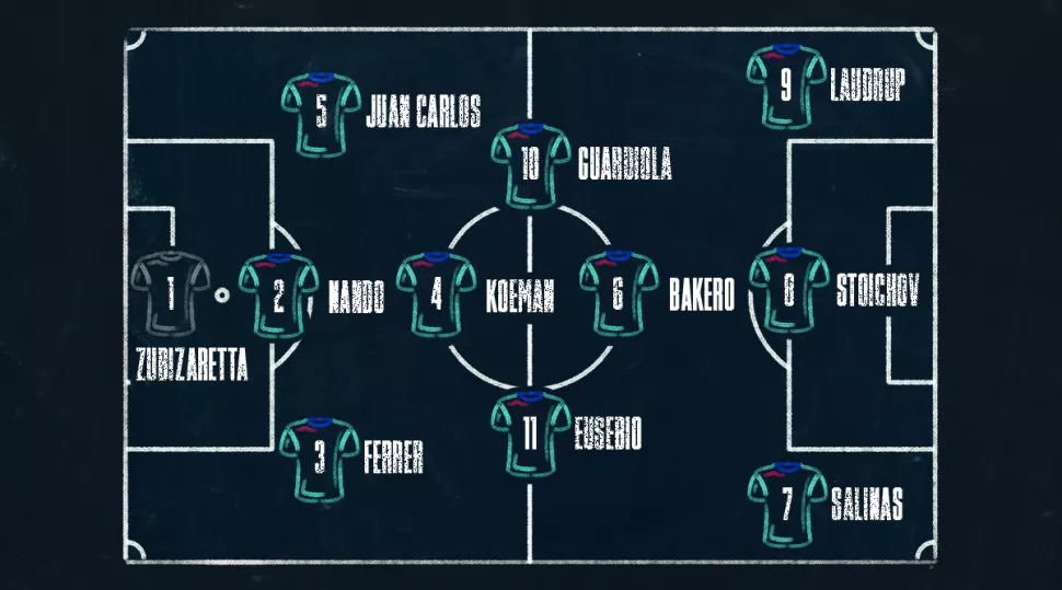 巴萨巅峰经典传控集锦,442评巴萨队史50大球星