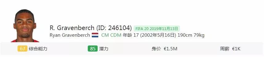 fifa2018职业生涯妖人推荐,fifa20十佳妖人
