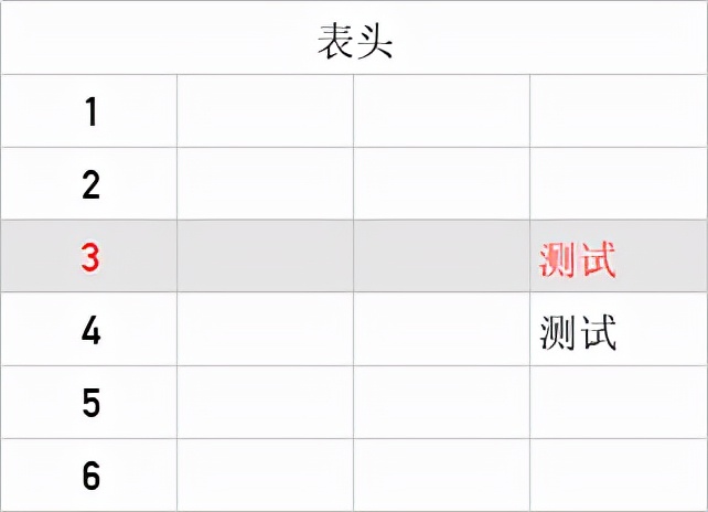 excel表格条件格式自动变红,excel表格有些数据不匹配条件格式