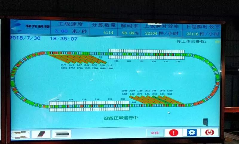 2019百世快递双十一,双十一快递迟迟没到