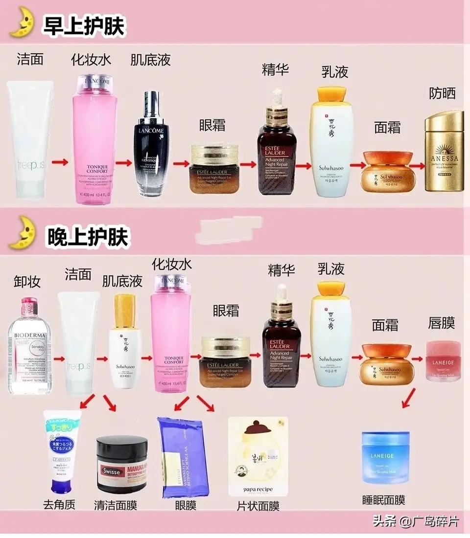 男生化妆的正确步骤,正确的化妆步骤