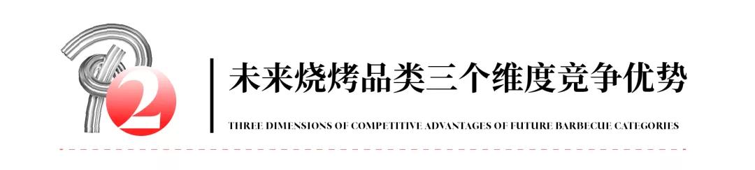 特色烧烤经营模式,烧烤餐饮盈利模式