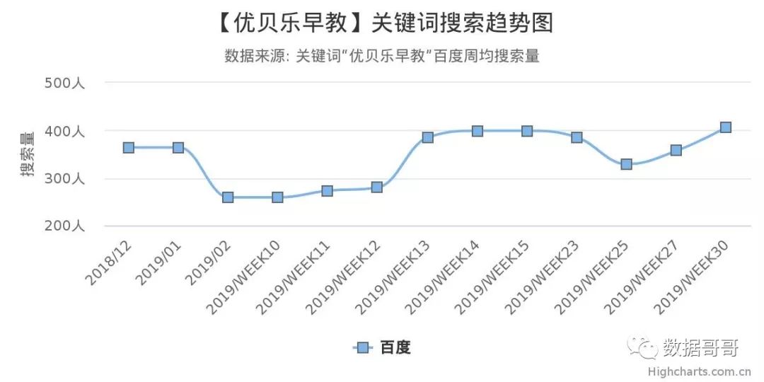 品牌教育辅导机构加盟,教育机构加盟品牌