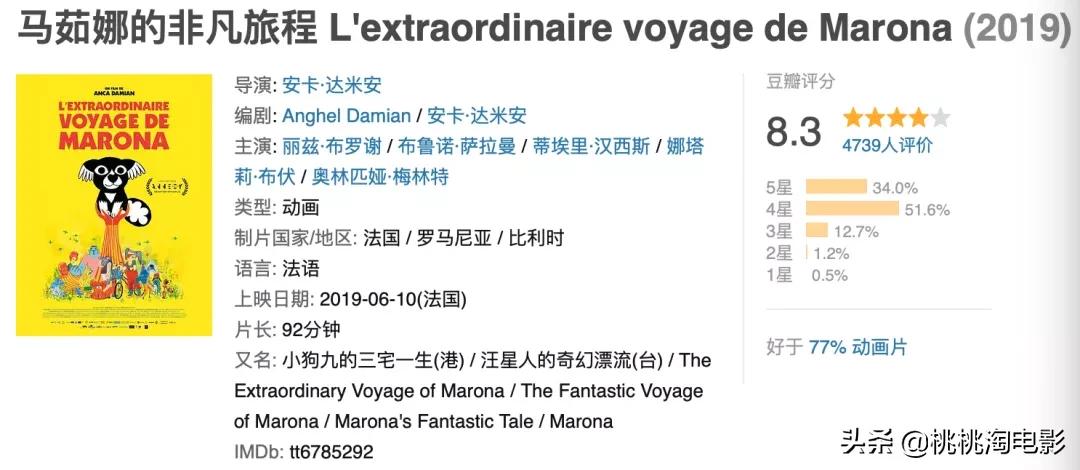 儿童节带孩子看看电影,适合儿童节看的免费电影