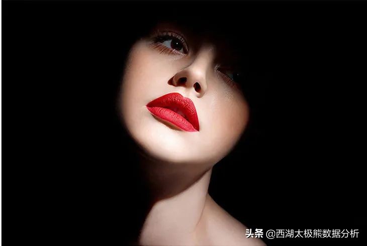 口红发展的趋势是什么,口红市场的新兴趋势