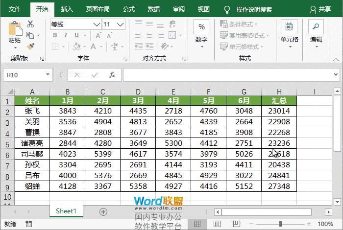 excel表格密码忘记了怎么解锁,excel文件密码忘记了怎么解锁