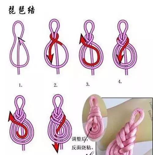 小学生中国结的编法图解,中国结蝴蝶挂件的编法图解