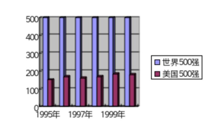 犹太人哪一年去美国,犹太人进入美国的历史