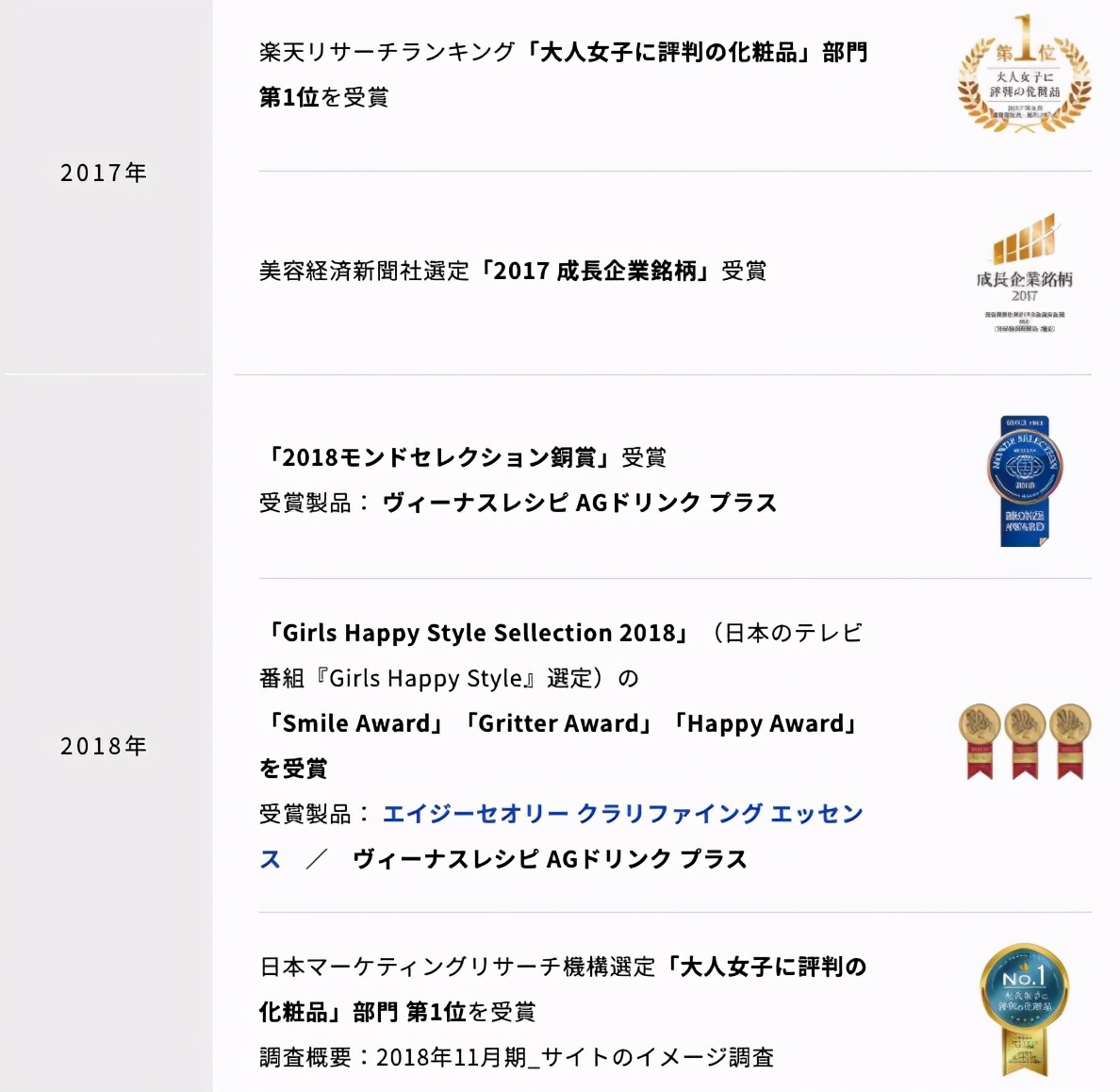 资生堂抗皱眼膜正确使用方法,日本晓姿眼膜能去除细纹吗