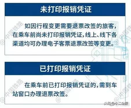 再见了高铁票！刚刚宣布！这次会计人赚大发了！