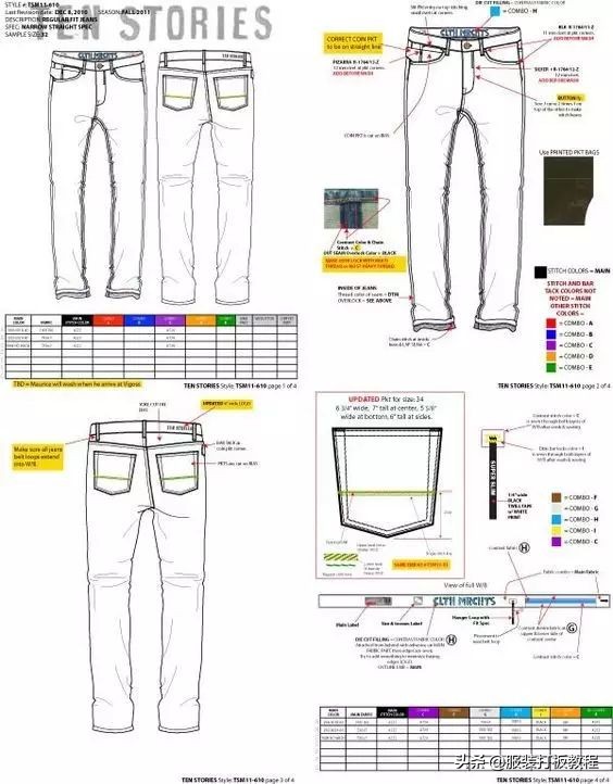 服装工艺单撰写的十大关键问题