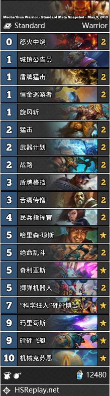 炉石天梯节奏贼卡组,炉石天梯标准环境周报完整版