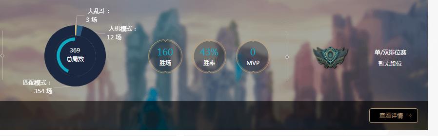 80后英雄联盟玩家,为什么80后喜欢玩王者荣耀