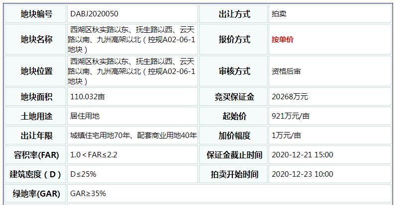 朝阳大悦城新项目,朝阳大悦城地铁房