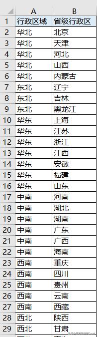 excel如何把合并单元格拆分成多行,wpsexcel表格拆分单元格一分为二