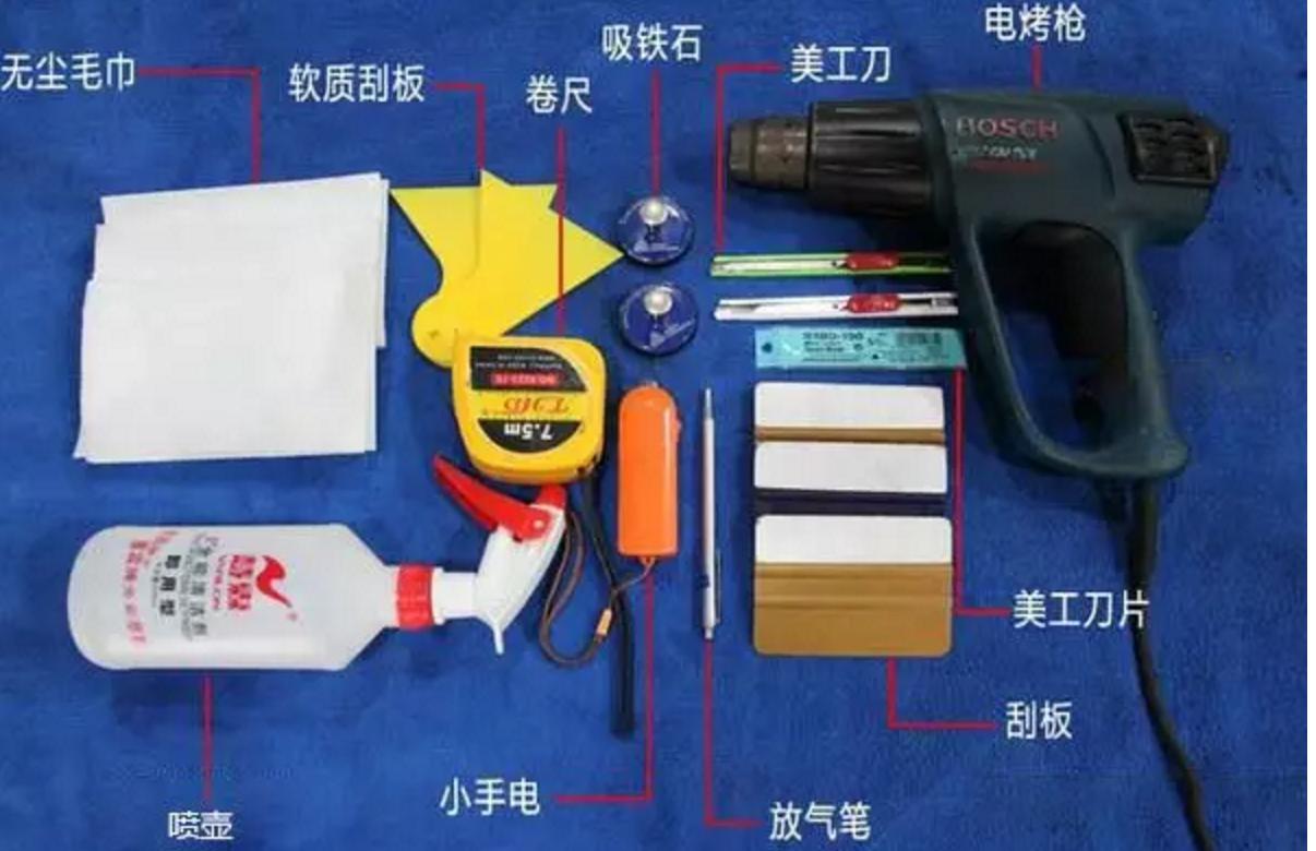 隐形车衣的前世今生,隐形车衣前世今生