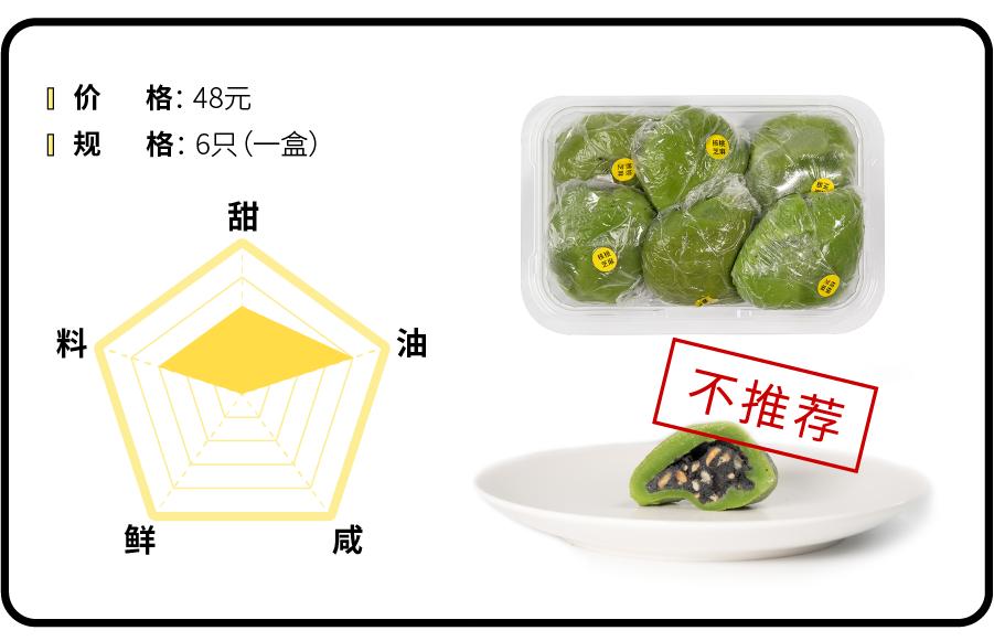 今年不再作妖的手作青团们，到底能有多好吃？
