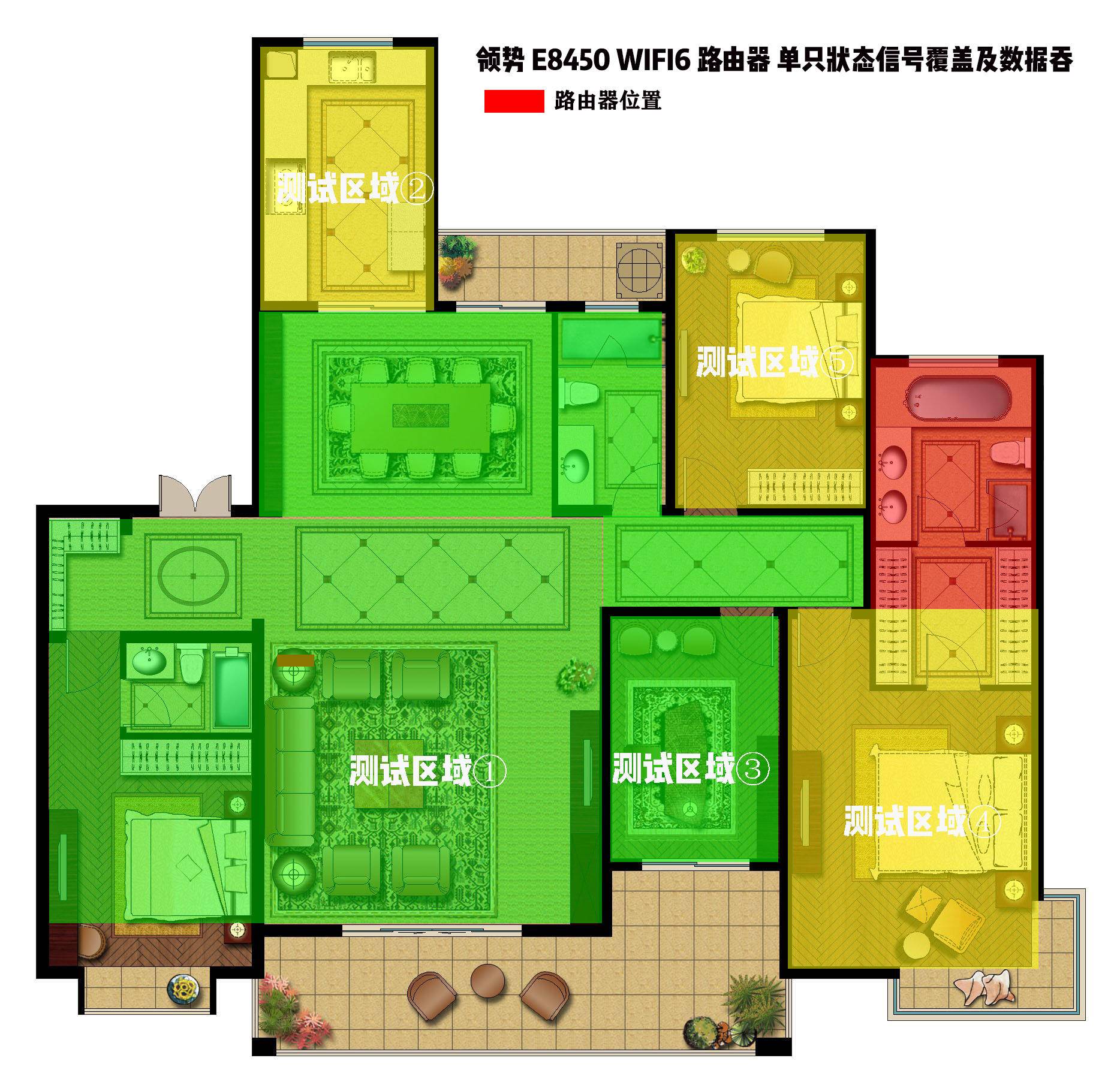 领势e8450路由器评测openwrt,wifi6e路由器推荐测评