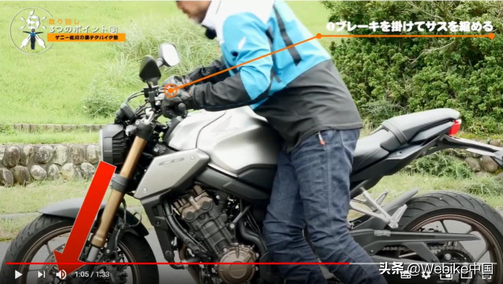 摩托车骑行装备小知识,摩托车骑行技术大全