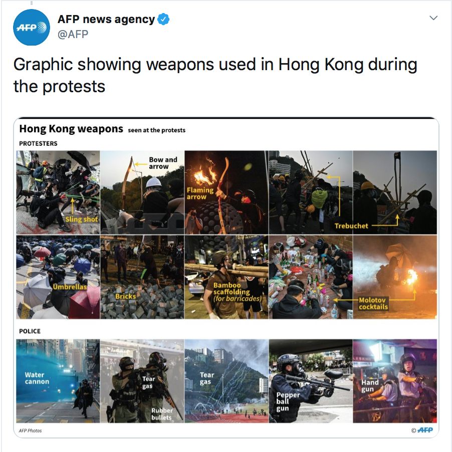 俄媒揭露：西方媒体美化香港暴徒“新奇的、防御性”*器武**