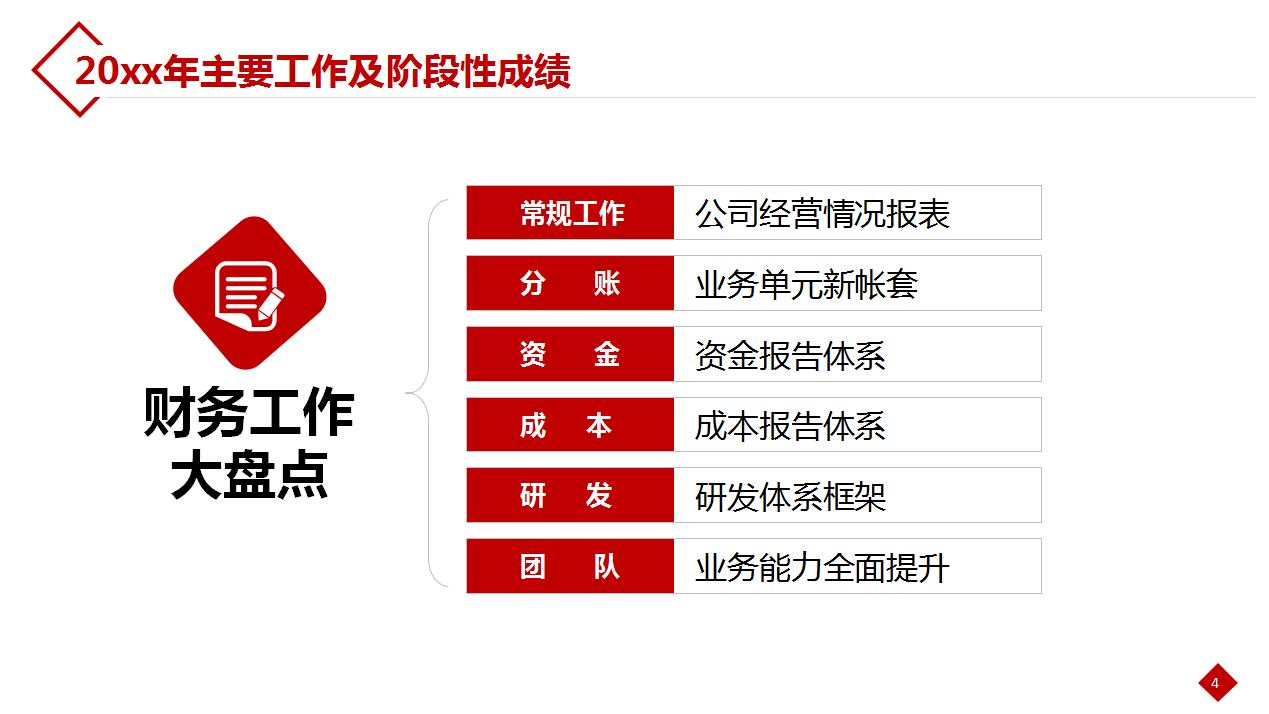 财务分析报告最后的总结,财务年度总结与展望