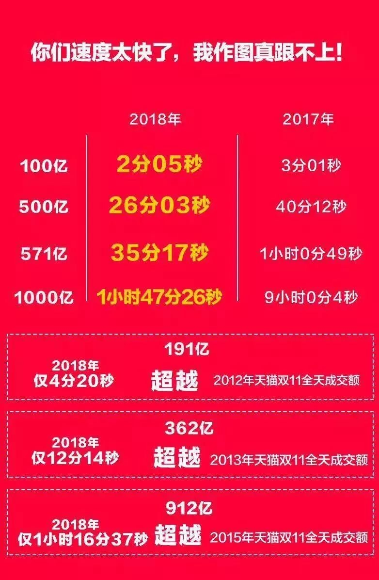 壮士断腕有多强,壮士断腕