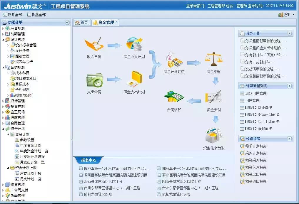 案例分析——广东省广业环保产业集团：春路雨添花，花动一山春色