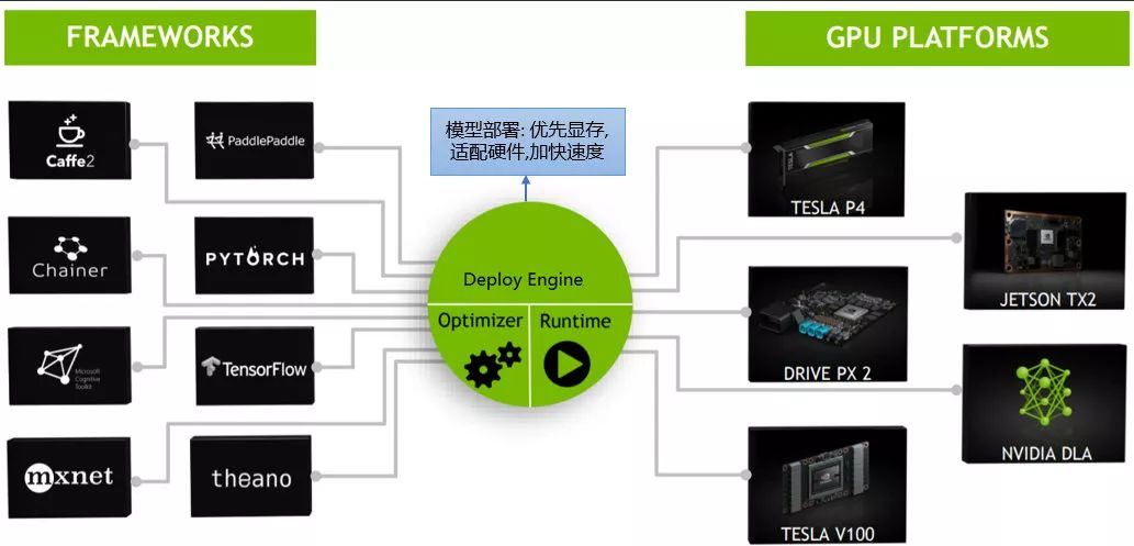 扫一扫识物的技巧,微信扫一扫识物识别怎么设置