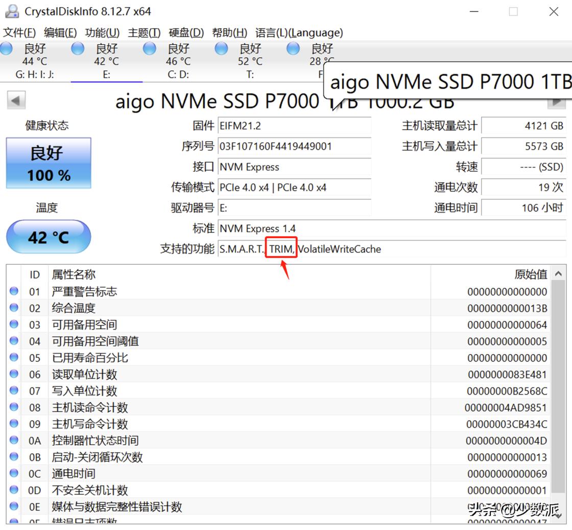 怎么看懂ssd固态硬盘数据,固态硬盘存储大小规格怎么选择