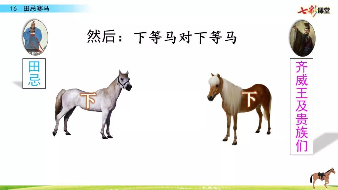 五年级下册第16课田忌赛马讲解,五年级田忌赛马的优质课教学视频