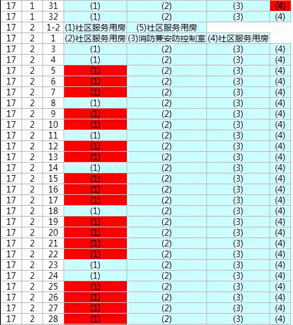 江夏卖得最好的盘,江夏哪里有旧家具卖