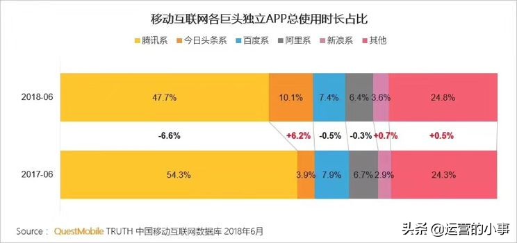 企业怎么搭建新媒体矩阵,新媒体矩阵内容运营