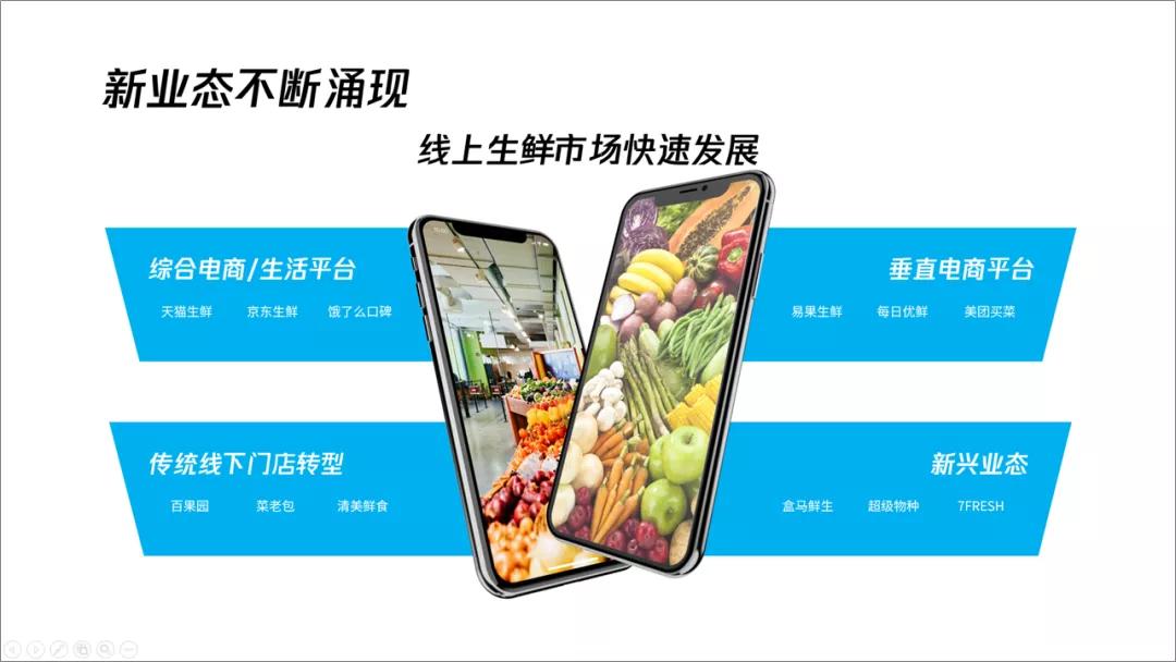 深色背景ppt模板,ppt深色背景是不是更高级