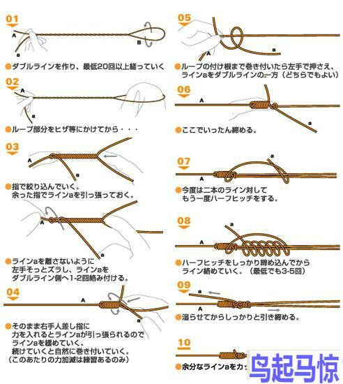 路亚鱼线怎么绑路亚饵,路亚竿鱼线绑法