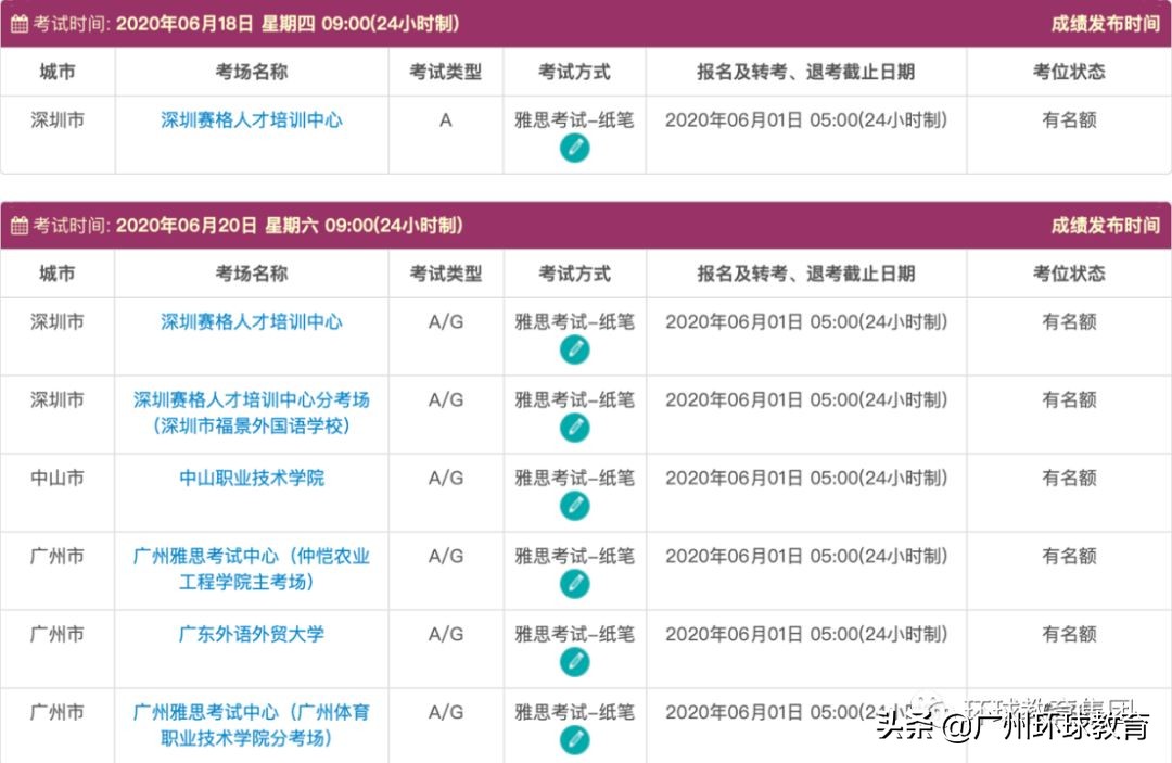雅思考试延后怎么处理,雅思纸笔考试最近会锁机位吗