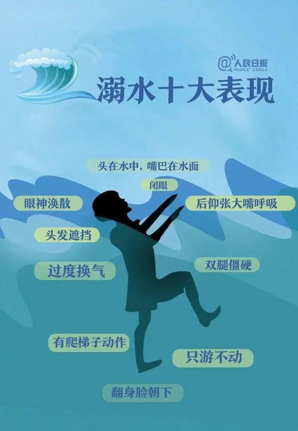 为什么海边比游泳池更危险?因为海里有个“隐藏杀手”