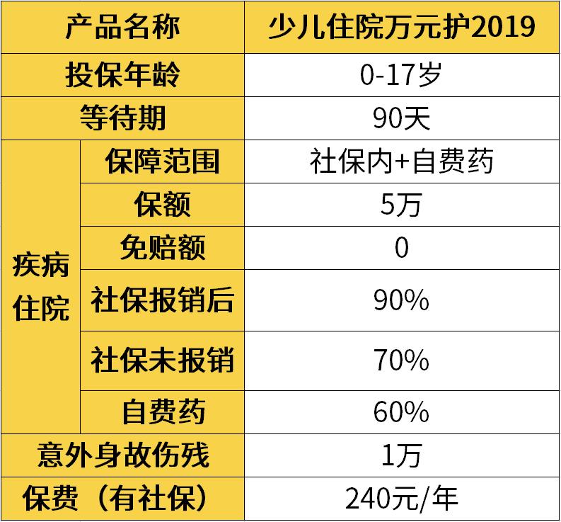 小孩经常支气管炎保险公司拒赔,孩子肺炎住院人寿保险怎么报销