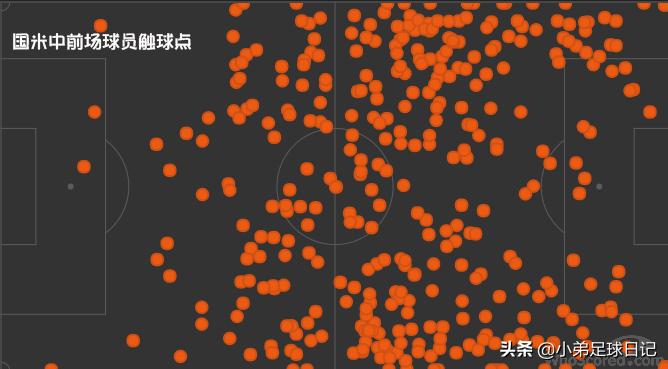 深度：国米受困一周双赛，面对那不勒斯的密集防守，孔蒂一筹莫展