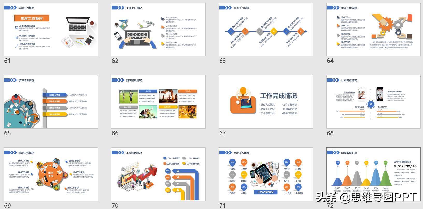 ppt不好编辑怎么解决,ppt不好做怎么办