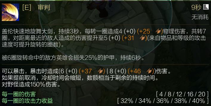 lol盖伦增强,14.4版本盖伦加强