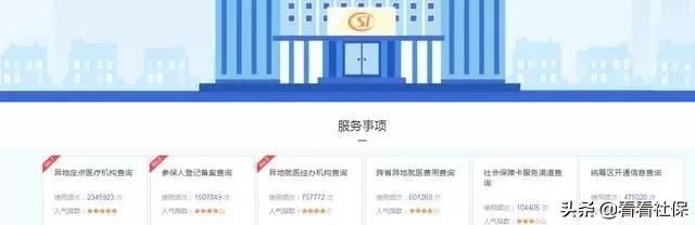 河南省医保卡异地门诊可以报销吗,糖尿病异地能用医保卡买药报销吗