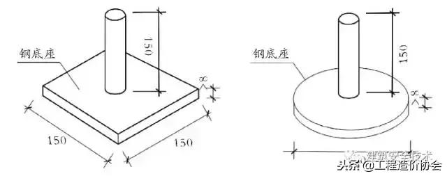 脚手架搭设规范图解,脚手架搭设图片大全
