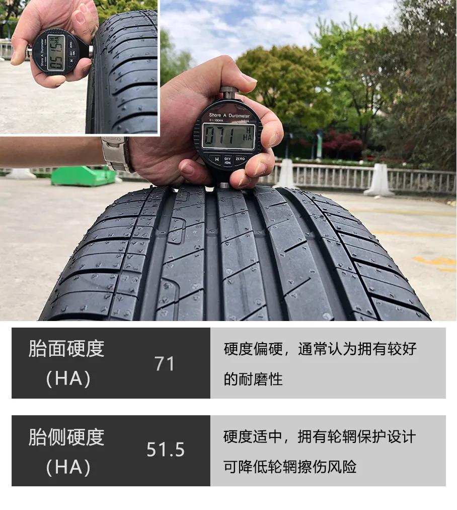 御车轮胎,卸轮胎视频