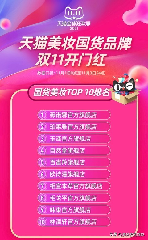 薇诺娜护肤品到底怎么样,薇诺娜护肤品质量效果怎么样