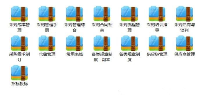 采购业务管理岗位责任制度,采购sourcing岗位职责