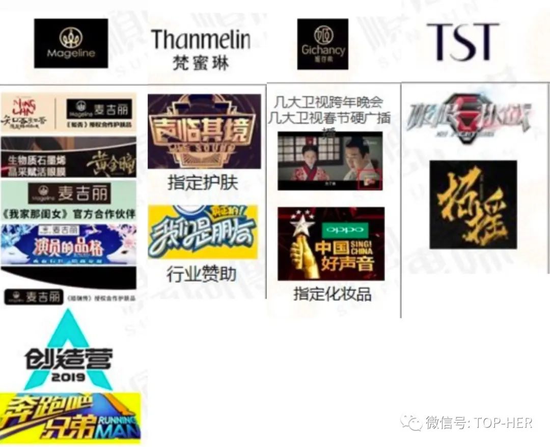 梵蜜琳：贵妇会买贵妇膏吗？